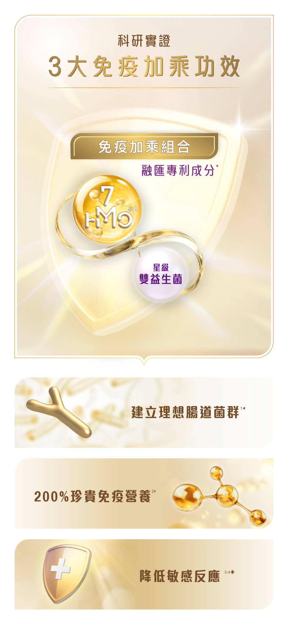 升級雀巢®能恩全護®INFINIPRO®配方奶粉內的「免疫加乘組合」融匯專利成分，科研實證3大免疫加乘功效: 建立理想腸道菌群、200%珍貴免疫營養、降低敏感反應。