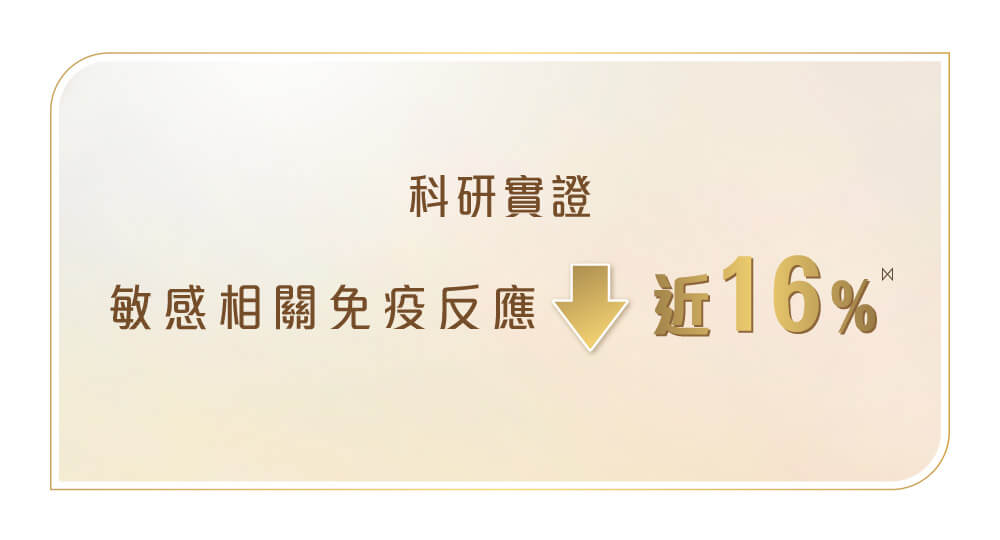 科研實證，減低敏感相關免疫反應近16%