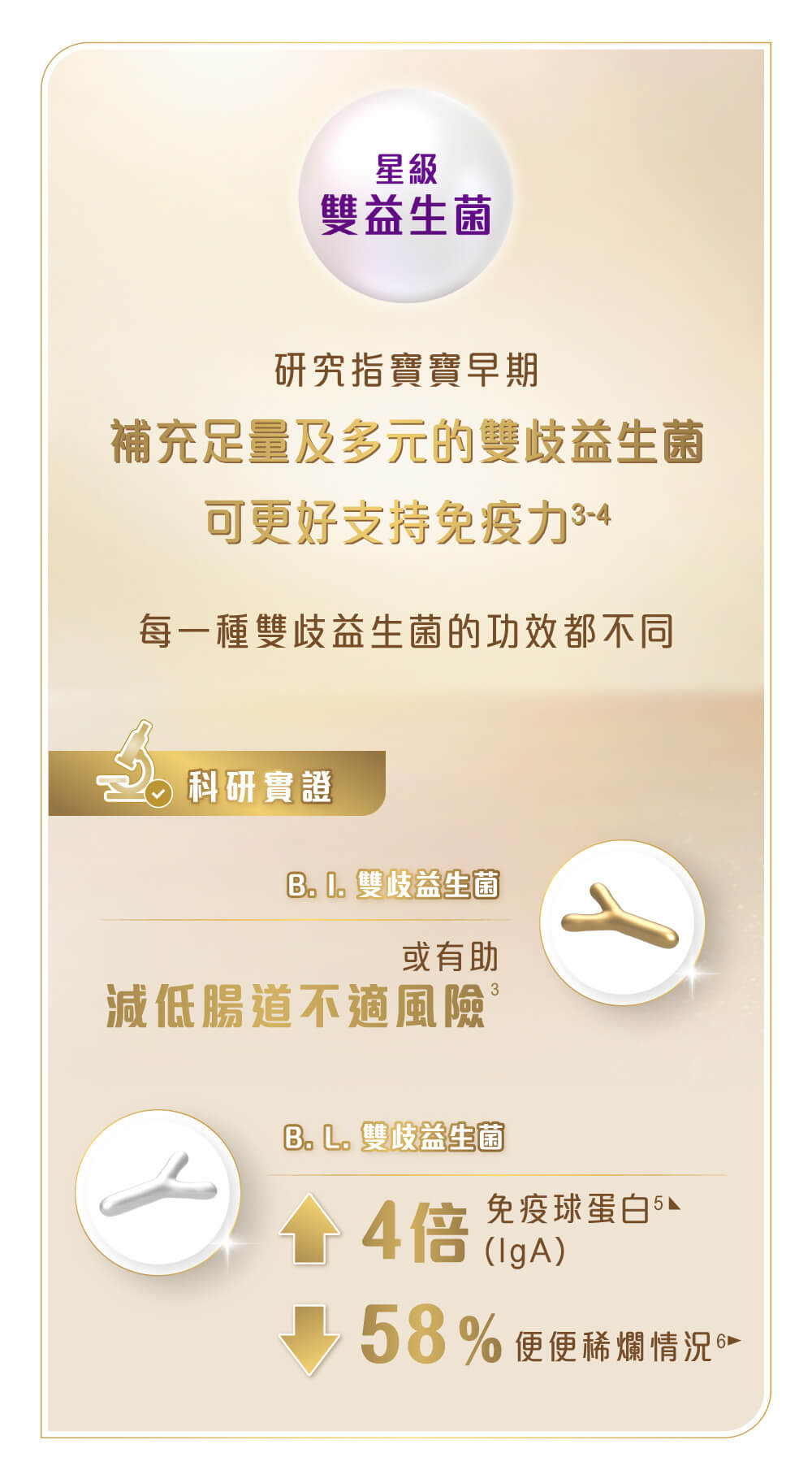 升級雀巢®能恩全護®INFINIPRO®配方奶粉內含2款雙歧益生菌 (B. I. 及 B. L. 益生菌)。研究指寶寶早期補充足量及多元的雙歧益生菌可更好支持免疫力，建立強壯的健康基礎! 每一種雙歧益生菌的功效都不同，科研實證，B. I.雙歧益生菌或有助減低腸道不適風險; B. L.雙歧益生菌可增加4倍免疫球蛋白IgA及減少58%便便稀爛情況。