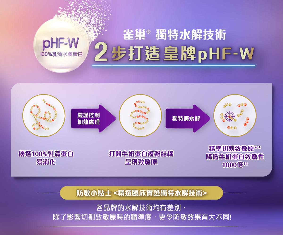 pHF-W 水解蛋白