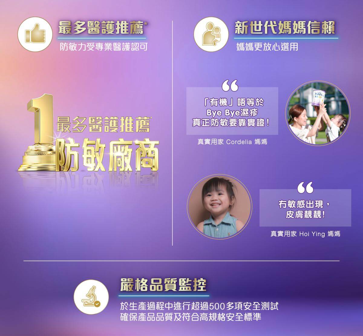 雀巢®能恩®啟護®配方的 pHF-W 部分水解蛋白經皇牌雙效水解技術處理 -高效, 長效 STOP在敏感前，媽媽信心之選