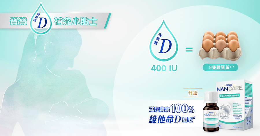 寶寶每日需補充 400 IU維他命D