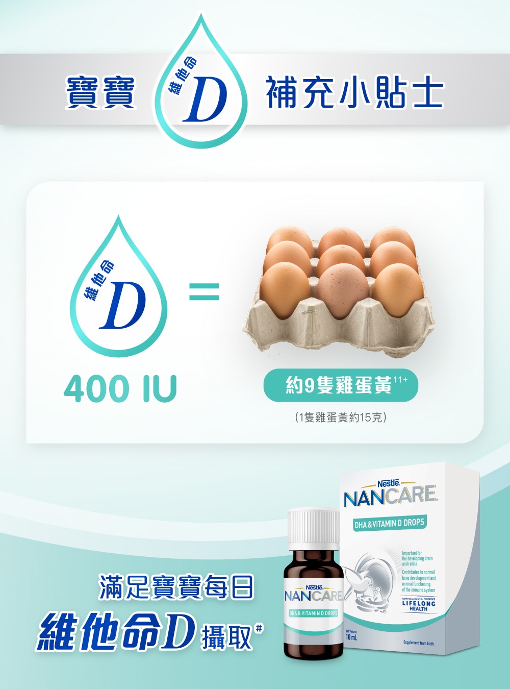 寶寶維他命D補充小貼士